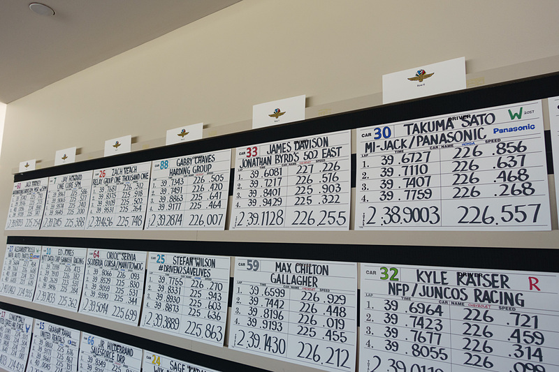 6列目からのスタートとなる