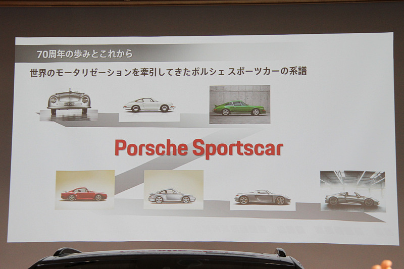 70周年の歩みとこれから