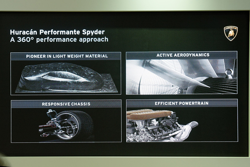 あらゆる面からパフォーマンス向上に取り組んだ