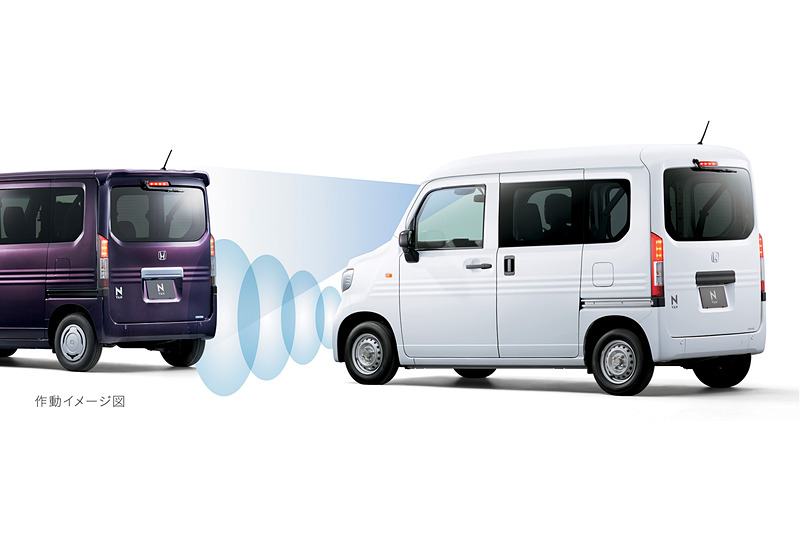 Honda SENSINGの作動イメージ