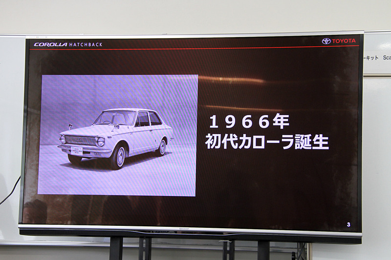 初代カローラは1966年に誕生