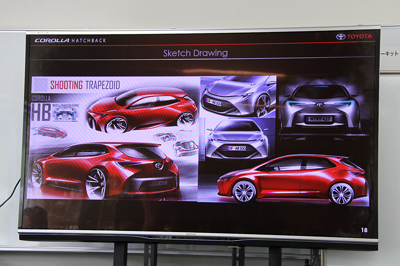 スケッチデザイン