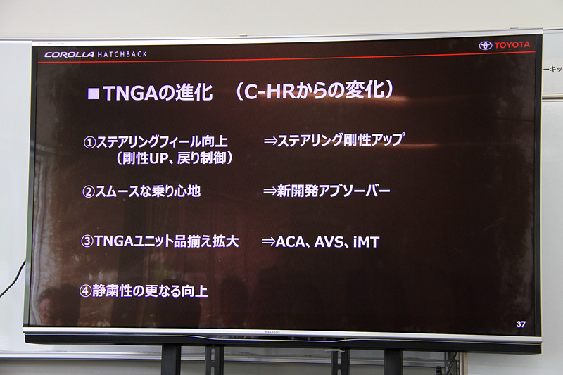 TNGA第3弾で進化した点（C-HRからの変化）