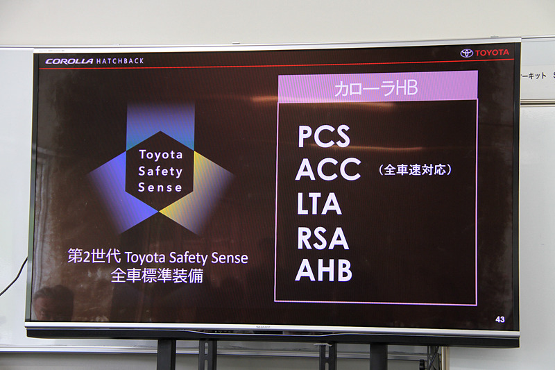 第2世代の予防安全パッケージ「Toyota Safety Sense」を全車に標準装備