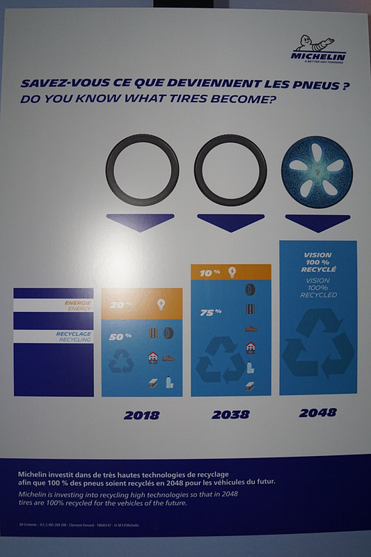 2048年に向けたビジョンを示すボード展示