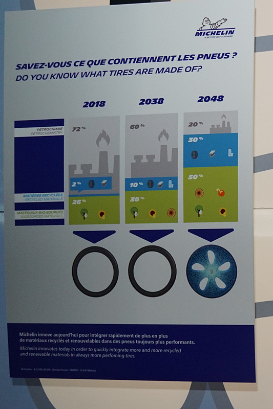 2048年に向けたビジョンを示すボード展示