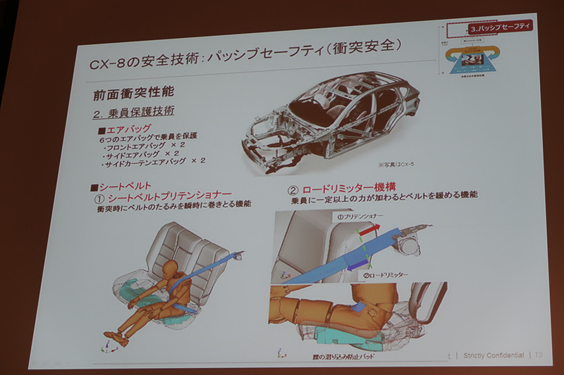 エアバッグ、シートベルト、シートなどの構造によって乗員を保護