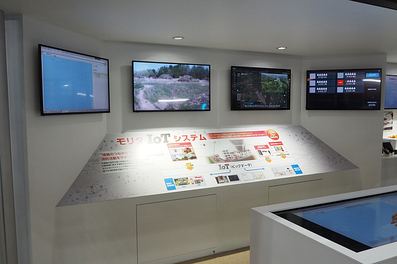 モリタIoTシステム
