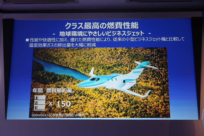 燃費のよさは航続距離の延伸だけでなく、環境負荷の低減にも資する