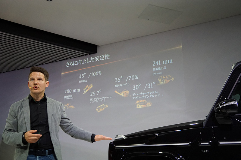 独ダイムラー Gクラス商品企画責任者 ミヒャエル・ベルンハルト（Michael Bernhardt）氏