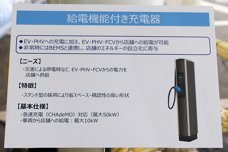 給電機能付き充電器について