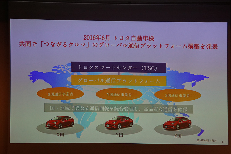 トヨタ自動車と自動車向けに開発してきたグローバル通信プラットフォームを軸にIoT世界基盤を推進してきたKDDIの取り組みを示したスライド