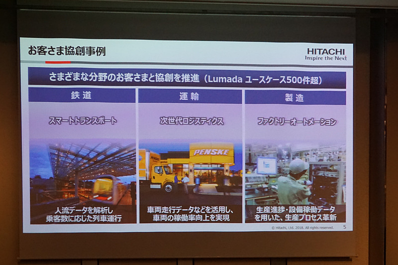 IoTプラットフォーム「Lumada」など日立の取り組みを示すスライド