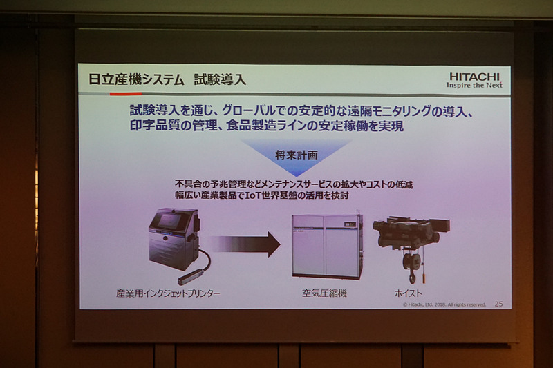 IoTプラットフォーム「Lumada」など日立の取り組みを示すスライド