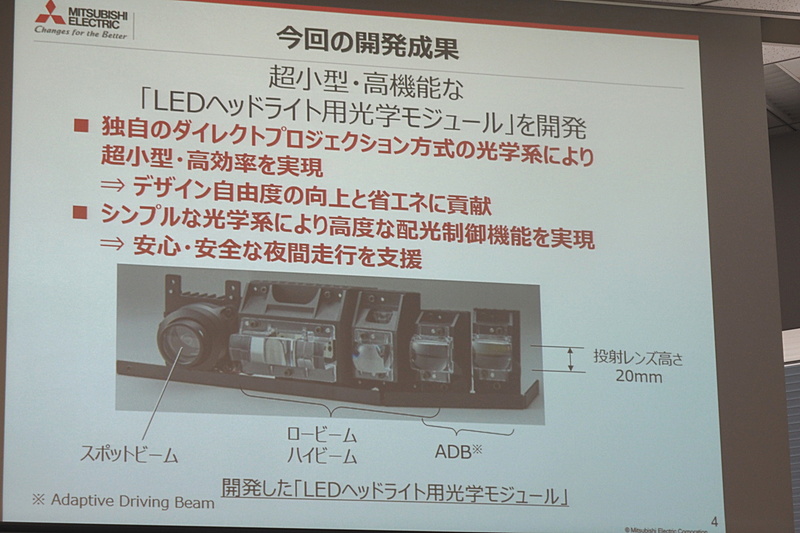 LEDヘッドライト超小型高機能モジュール