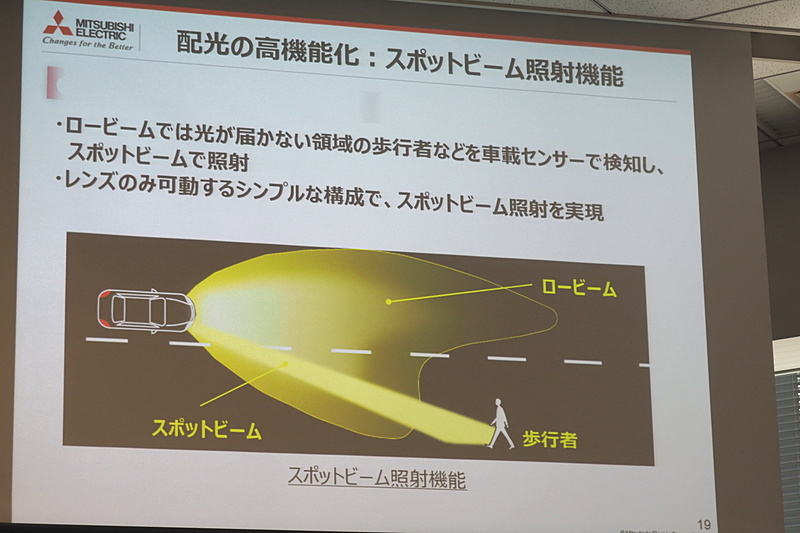 スポットビーム照射機能も備えることができる