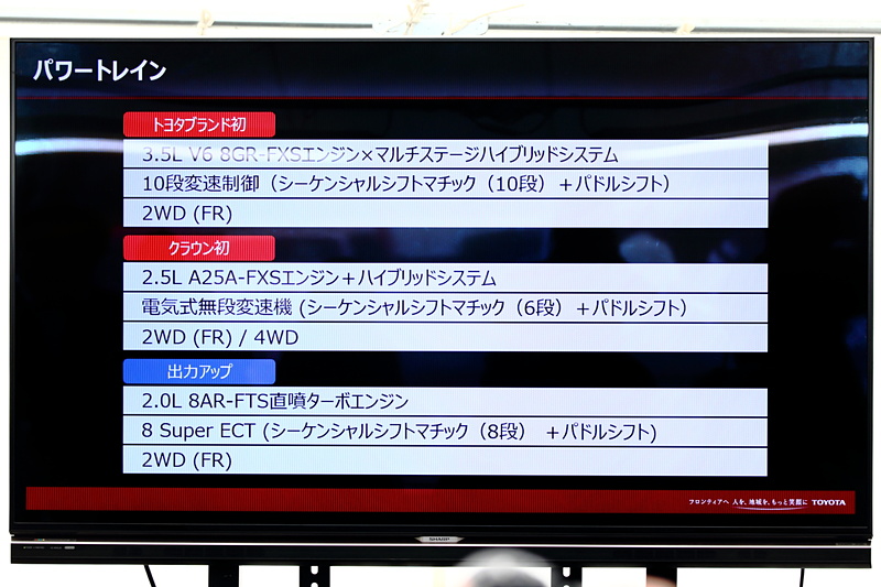 新型クラウンの3つのパワートレーン