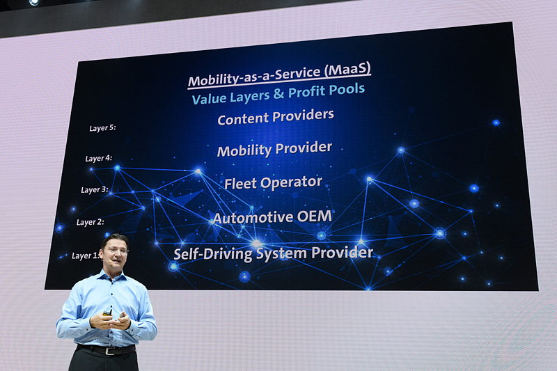 Johann Jungwirth氏が示したMaaSレイヤー