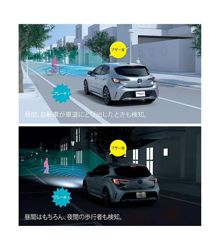 プリクラッシュセーフティ
