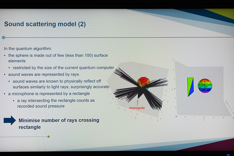 量子コンピュータによって、ノイズが小さくなる最適解を求めている