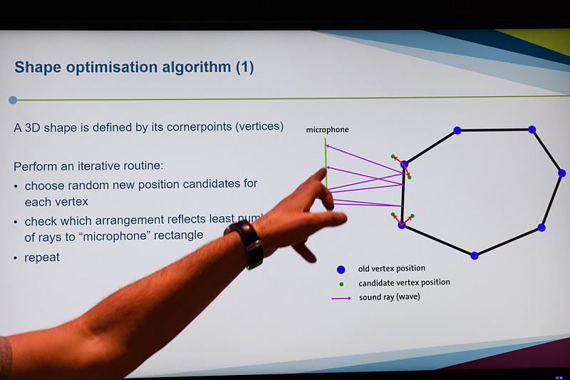量子コンピュータによって、ノイズが小さくなる最適解を求めている