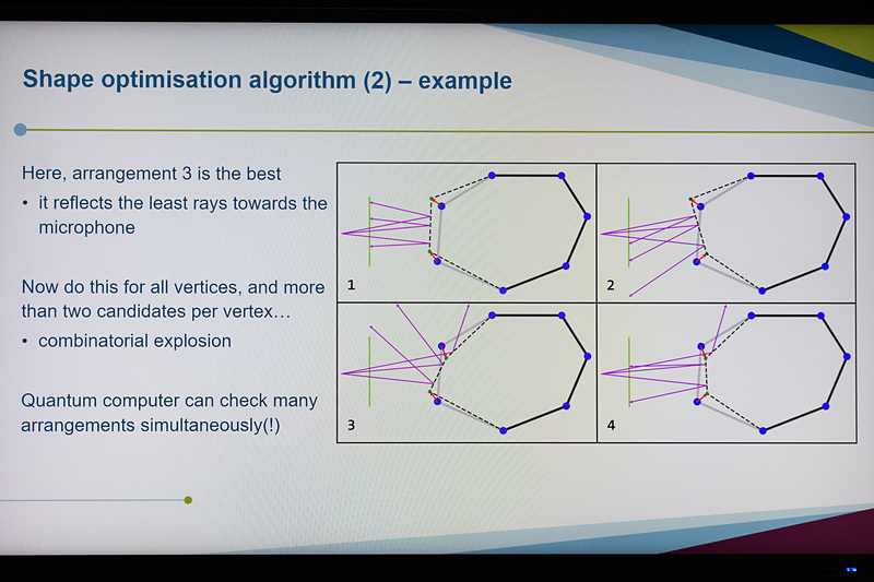 量子コンピュータによって、ノイズが小さくなる最適解を求めている