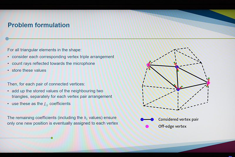 量子コンピュータによって、ノイズが小さくなる最適解を求めている