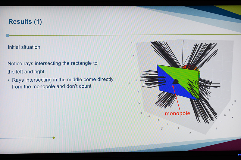 量子コンピュータによって、ノイズが小さくなる最適解を求めている
