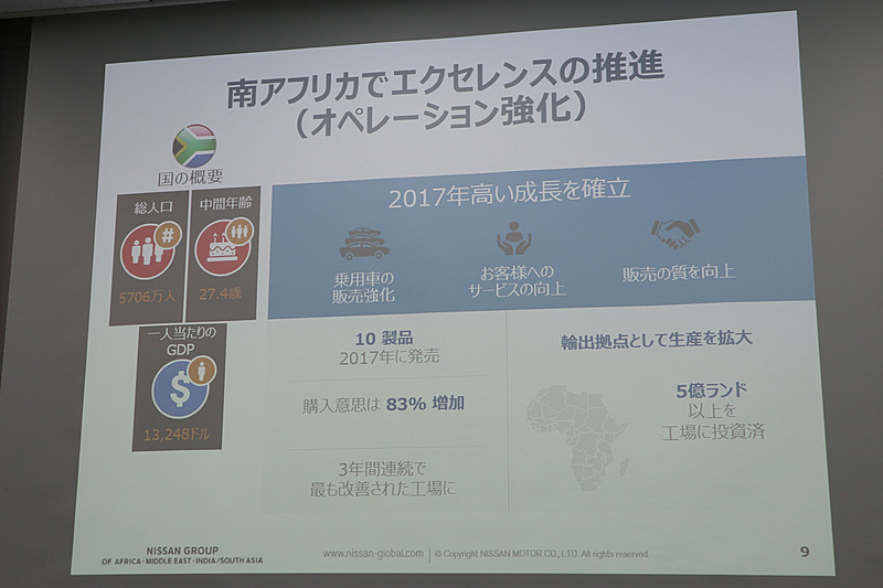 南アフリカではすでに人気を確保しているピックアップトラックに加え、今後は乗用車の販売も拡大していく