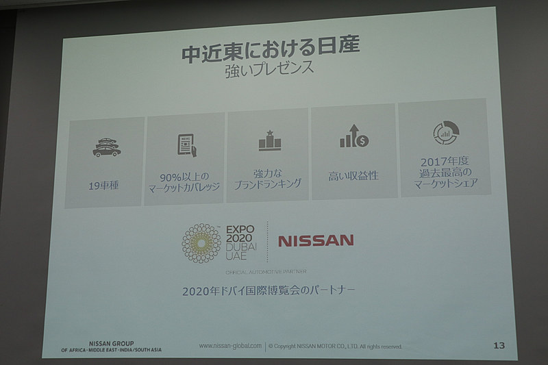 中近東市場で日産は19車種をラインアップし、高いマーケットシェアと利益率を確保している