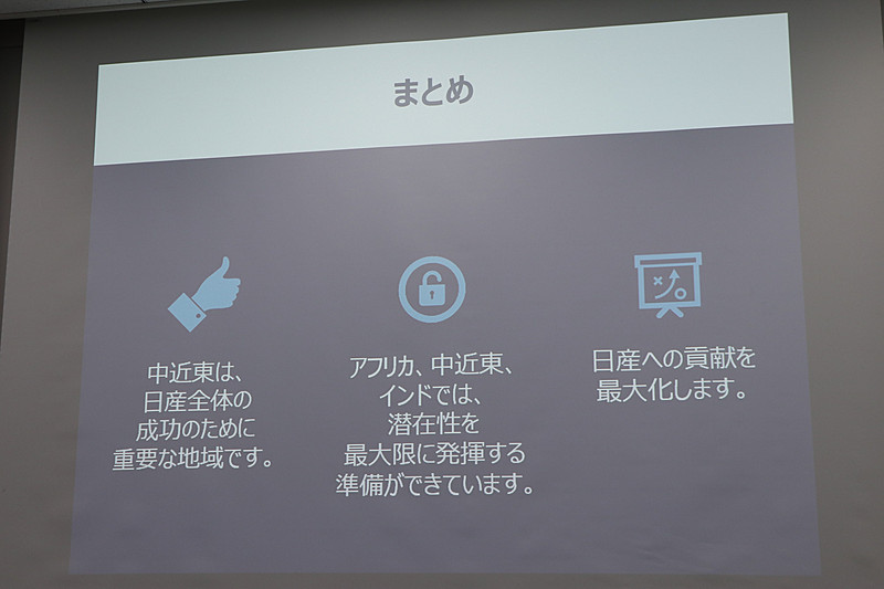 プレゼンテーションの総括