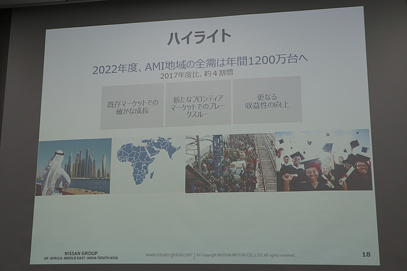 AMI地域の市場拡大をNissan M.O.V.E.to 2022の成功に結びつけていく