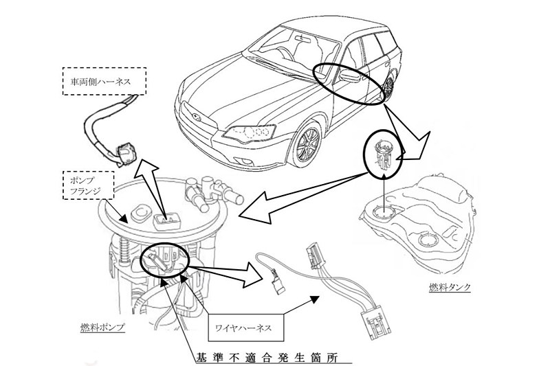 燃料ポンプの不具合で「レガシィ」「インプレッサ」計23万2708台をリコール
