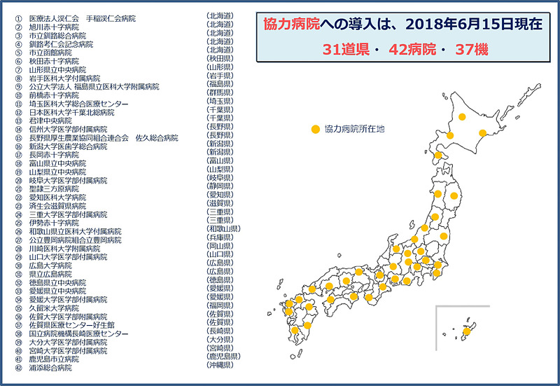 協力病院の所在地一覧。全消防本部とも連携して全国規模でのサービスに拡大している