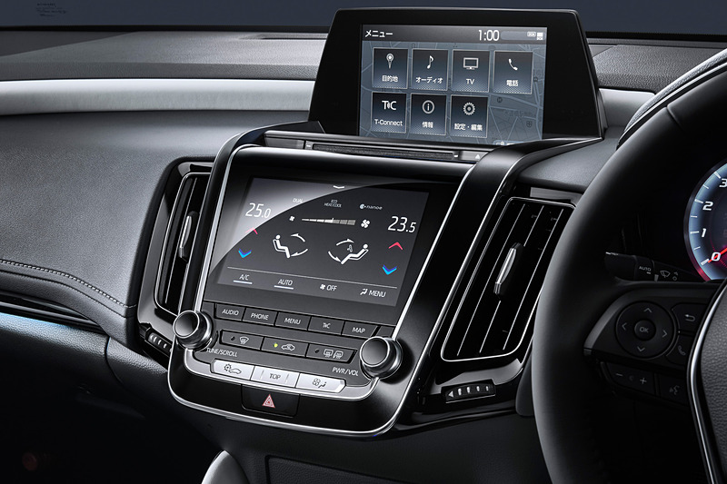 8インチ（上）と7インチ（下）のディスプレイ2つを連携させる新開発の「ダブルディスプレイ」