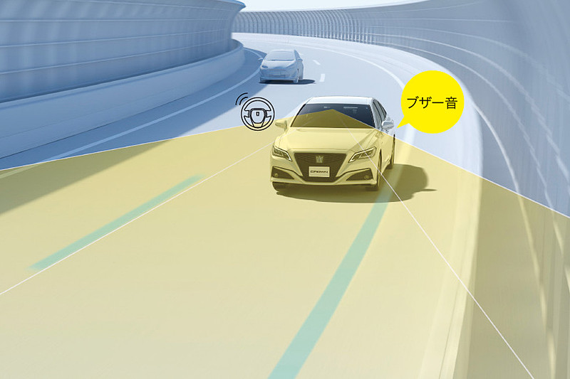 「LTA（レーントレーシングアシスト）」では、レーダークルーズコントロールの作動中に同一車線内の中央を走り続けるようドライバーのステアリング操作をアシスト