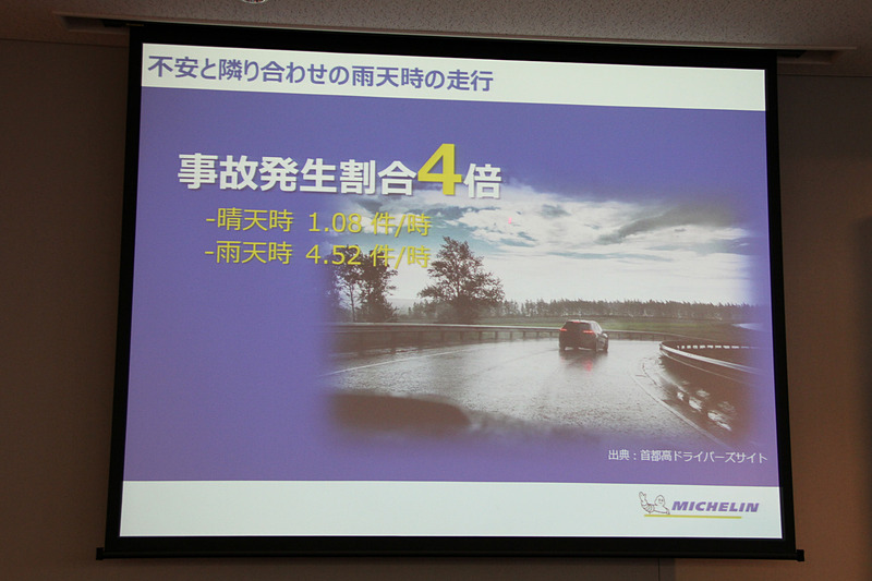 事故発生割合が晴天時（1.08件/時）に対して雨天時（4.52件/時）は4倍（出典：首都高ドライバーズサイト）