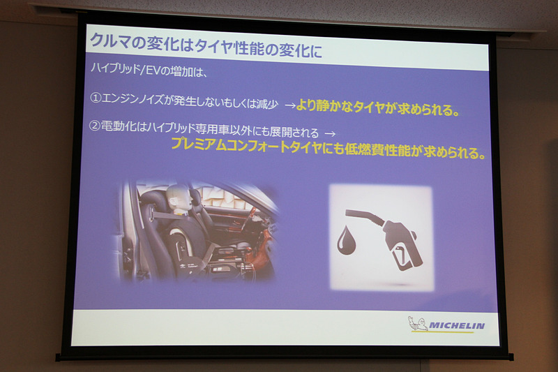 ハイブリッド車/EVの増加でタイヤに求められる性能も変化