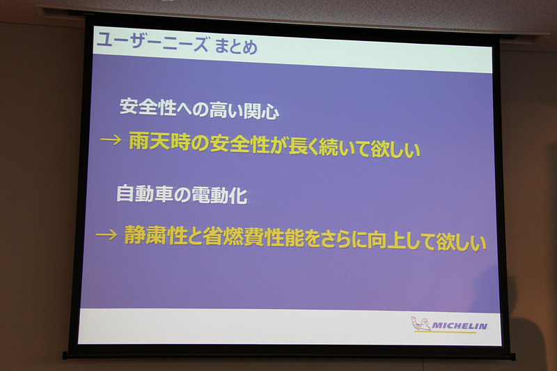 ユーザーニーズのまとめ