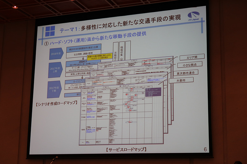2017年度に取り組んだ活動内容の紹介