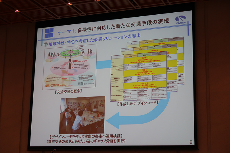 2017年度に取り組んだ活動内容の紹介