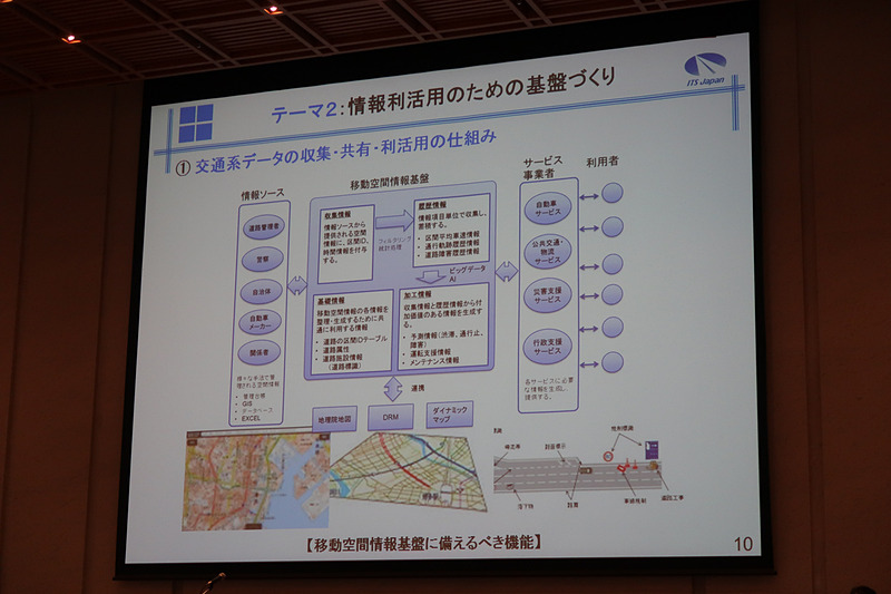 2017年度に取り組んだ活動内容の紹介