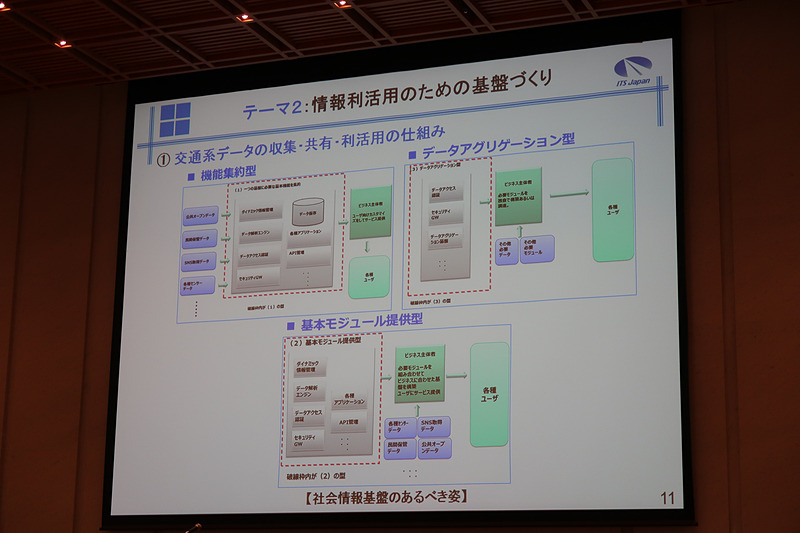2017年度に取り組んだ活動内容の紹介