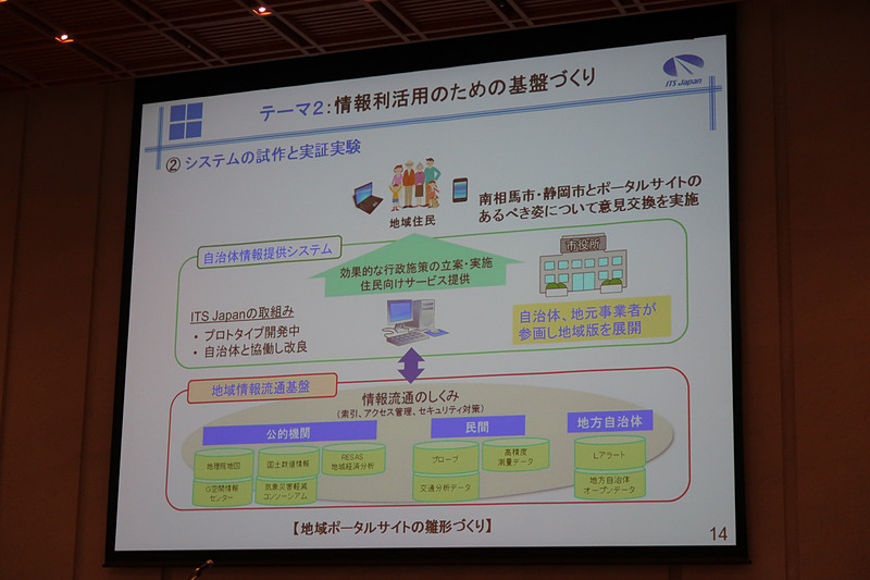 2017年度に取り組んだ活動内容の紹介