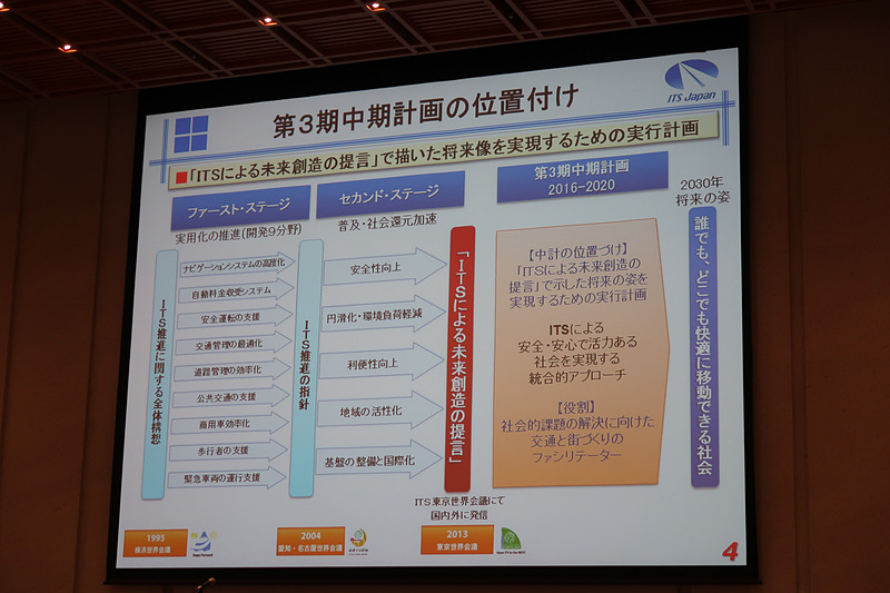 穐場氏のプレゼンテーション資料