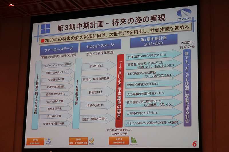 穐場氏のプレゼンテーション資料