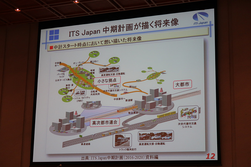 穐場氏のプレゼンテーション資料
