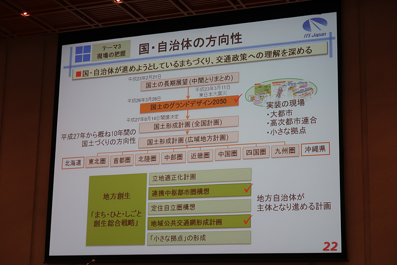 穐場氏のプレゼンテーション資料