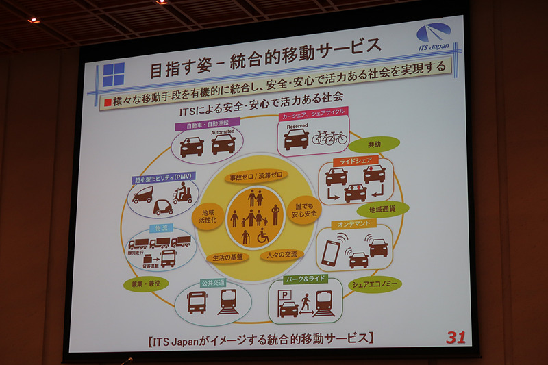穐場氏のプレゼンテーション資料