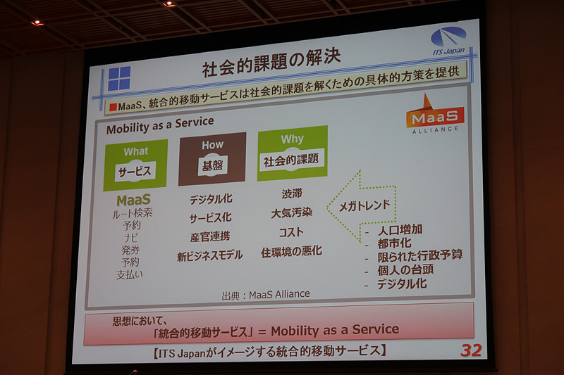 穐場氏のプレゼンテーション資料